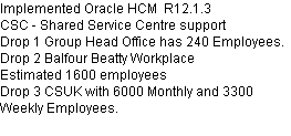 Implemented Oracle HCM  R12.1.3 
CSC - Shared Service Centre support
Drop 1 Group Head Office has 240 Employees. 
Drop 2 Balfour Beatty Workplace 
Estimated 1600 employees 
Drop 3 CSUK with 6000 Monthly and 3300
Weekly Employees.
