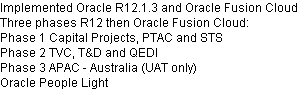 Implemented Oracle R12.1.3 and Oracle Fusion Cloud 
Three phases R12 then Oracle Fusion Cloud:
Phase 1 Capital Projects, PTAC and STS
Phase 2 TVC, T&D and QEDI
Phase 3 APAC - Australia (UAT only)
Oracle People Light  